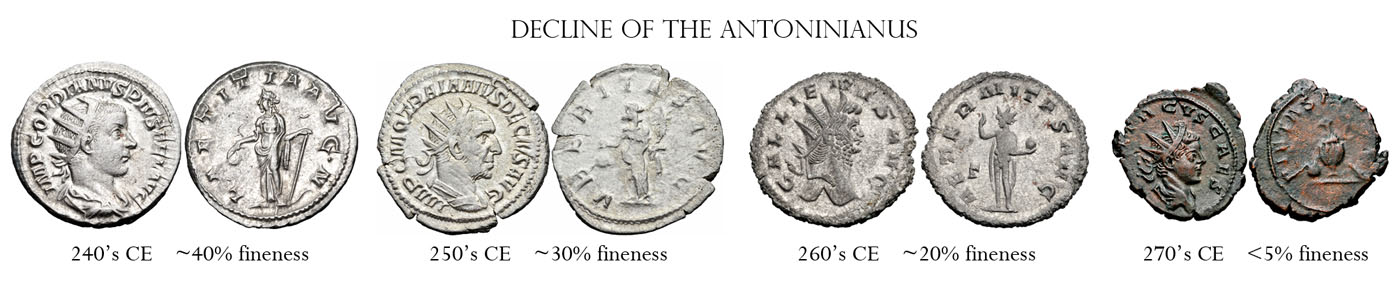 Progression of Roman coins showing less and less silver content