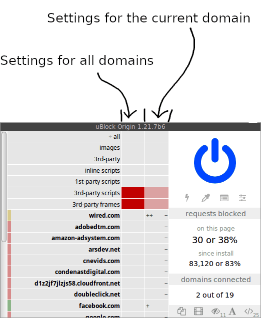 uBlock Origin: interface crash course